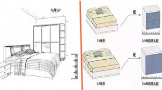 臥室裝修記得留意這7個細節，讓你入住後幸福感大增