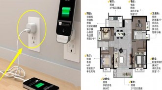 20年老電工熬夜總結：全屋插座數量+注意事項，新房從此告別插線板