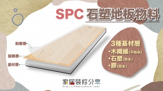 [裝修奇難雜症] 一個原因最合香港使用 SPC 石塑無縫地板新王者